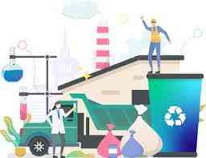 Gerenciamento de resíduos da construção civil